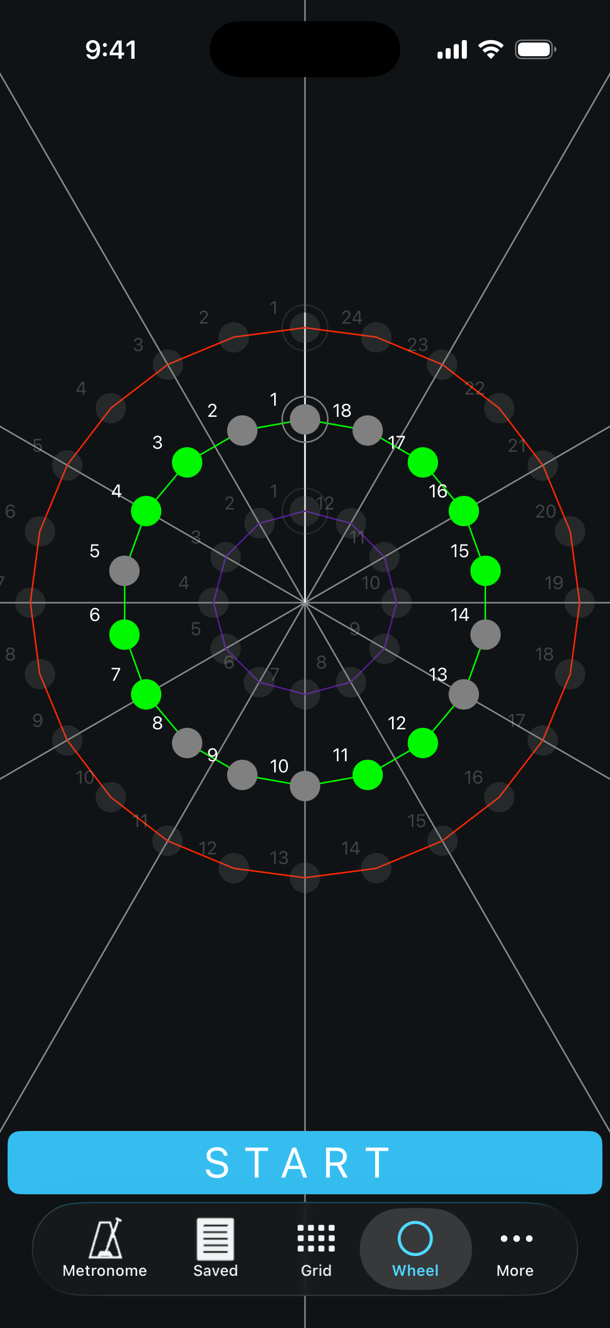 See it in the Wheel.